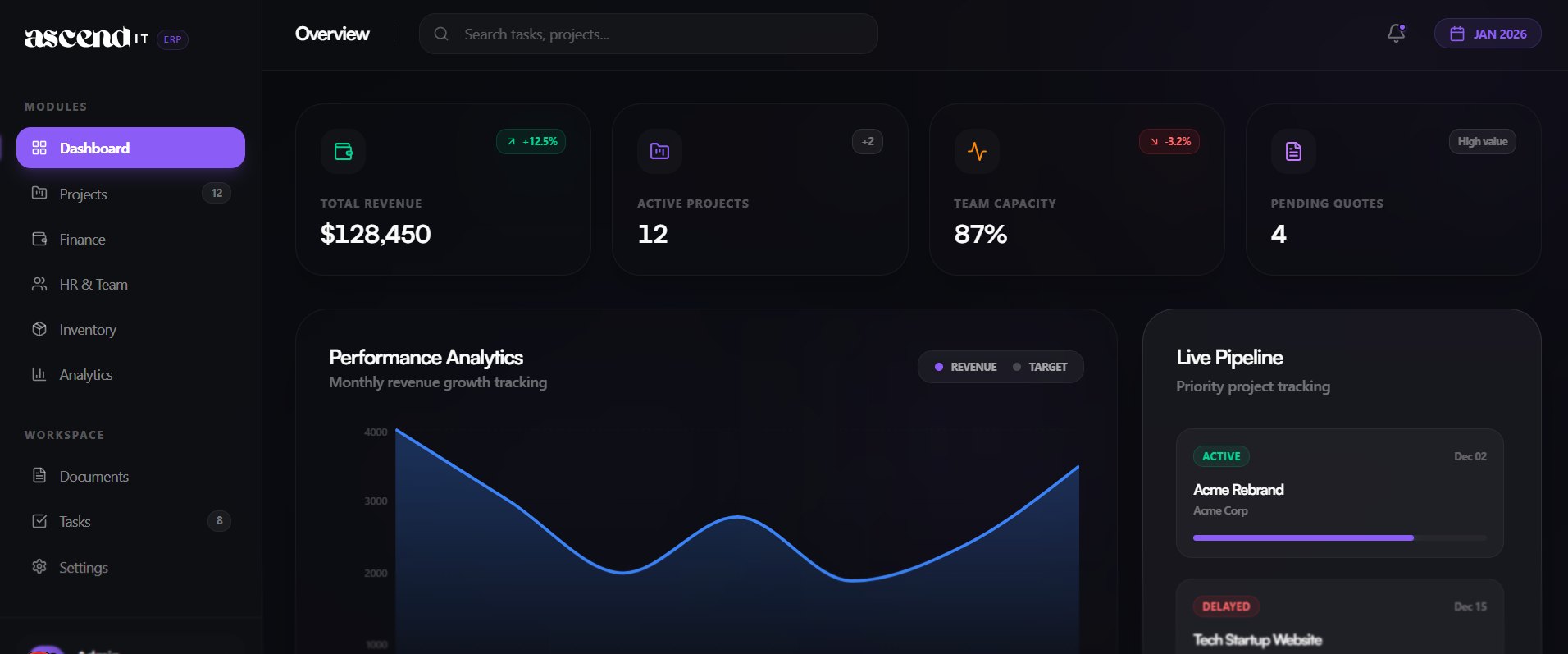 Dashboard Preview